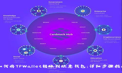 如何将TPWallet转账到欧意钱包：详细步骤指南