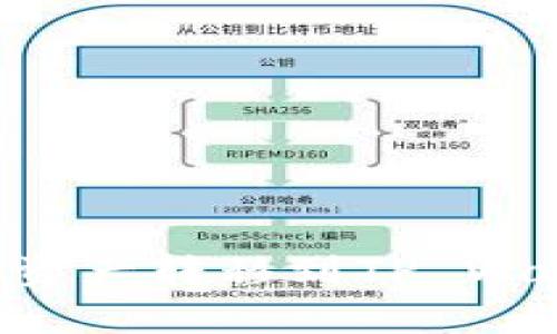 详解如何将欧易交易所资产转移到TP Wallet：简单步骤与小技巧