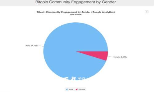 如何在苹果设备上下载TP Wallet：一步步指南