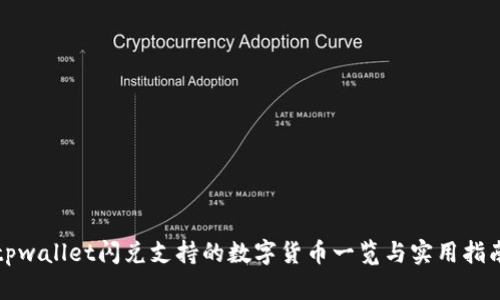 tpwallet闪兑支持的数字货币一览与实用指南