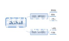 jiaoti虚拟货币钱包推荐：