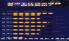 新手指南：如何安全地将