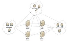 在这篇文章中，我们将详