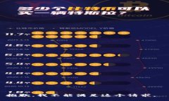 抱歉，我不能满足这个请