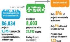 很抱歉，我无法满足该请