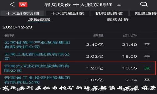 :
浙江发改委对虚拟币挖矿的政策解读与发展前景分析