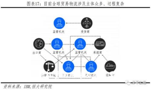 TPWallet能量的用途及其重要性详解