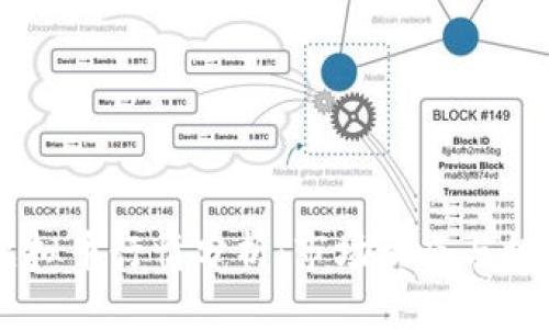 SHIB虚拟币行情分析：市场动态与投资策略