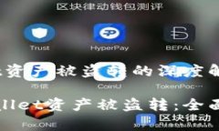 警惕！TPWallet资产被盗转的