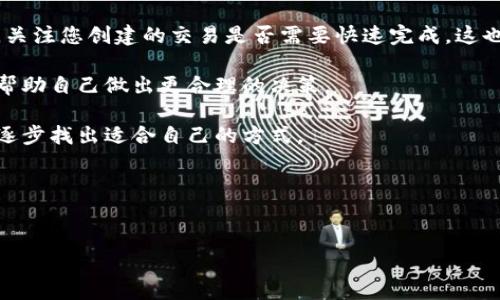 在数字货币的交易和管理中，了解不同的钱包和通道是非常重要的。TPWallet是一个多资产钱包，支持多种加密货币的管理和交易。TPWallet的使用可以涉及多个通道，包括以太坊网络（ETH）、币安智能链（BSC）、Polygon等。那么，使用TPWallet时，选择哪个通道取决于您的需求和使用场景。

### 1. 以太坊通道
TPWallet支持ETH及以太坊上的ERC-20代币，这是最常见的通道，适合大多数用户。以太坊网络具有广泛的应用生态，许多DeFi项目、NFT平台等都是基于以太坊构建的。如果您的目标是进入这个繁荣的生态系统，那么选择以太坊通道是一个理想的选择。

以太坊网络的优势在于其去中心化程度高、交易安全性强、以及其智能合约的平台属性。契约和协议在以太坊上可以更容易地创建和执行。因此，投资者和开发者都愿意选择以太坊作为主要的操作网络。

### 2. 币安智能链通道
币安智能链（BSC）是一个新兴的公链，因其低交易手续费和高效率而受到用户欢迎。TPWallet支持在BSC上管理资产，因此如果你追求更低的交易成本，选择BSC可能是个好选择。

BSC上的许多DeFi项目提供了用户友好的接口和流动性挖矿机会。相较于以太坊，BSC的交易确认速度更快且手续费低。这使得许多用户在进行频繁交易时更倾向于选择BSC。

### 3. Polygon通道
Polygon（前身为Matic Network）是一个二层解决方案，旨在解决以太坊的可扩展性问题。TPWallet也支持Polygon，因此如果你在寻找更高的交易速度与更低的费用，可以考虑使用该通道。

Polygon为以太坊生态提供了更快的交易速度，支持多种DeFi应用。通过使用Polygon通道，用户可以在享受以太坊网络的同时减少拥堵并享受更低的手续费。

### 4. 其他通道
TPWallet可能还支持其他不同的通道，具体取决于钱包的更新和支持的区块链网络。用户可以查看TPWallet的官方说明，以便了解最新的支持列表。

## 相关问题

### 问题1: TPWallet支持哪些主要的区块链网络？
details
summary点击展开/summary

TPWallet支持的主要区块链网络
TPWallet作为一个多功能的加密钱包，支持多个主流的区块链网络。用户可以在其中管理不同类型的加密资产。

首先是以太坊（ETH），这是最广泛使用的区块链之一，支持ERC-20代币，这意味着用户可以储存和交易大量主流和非主流的加密货币。

其次，币安智能链（BSC）是另一个重点支持的网络，由于其低交易费用和快捷的交易速度，吸引了大量用户。TPWallet用户可以方便地运用BSC进行资产管理和交易。

此外，Polygon及其他一些二层方案也在TPWallet的支持之列。这些网络致力于解决以太坊的网络拥堵问题，提供更多交易机会。

总之，TPWallet的支持网络极具多样性，用户可以根据自己的需求选择最适合的网络来进行资产的管理和交易。
/details

### 问题2: 如何使用TPWallet进行资产转账？
details
summary点击展开/summary

使用TPWallet进行资产转账的步骤
通过TPWallet进行资产转账是一个相对简单和直接的过程。用户只需要遵循几个步骤即可完成交易。

第一步，打开您的TPWallet应用。如果您还没有账户，则需要创建一个新的地址。请务必妥善保存您的助记词和私钥，以防遗失。

第二步，在主界面选择需要转账的加密货币类型，并确认您要转账的金额。请确保钱包中拥有足够的余额来支付转账费用及其他可能发生的交易费用。

第三步，输入接收方的钱包地址。确保地址的正确性，因为一旦发出，就无法逆转。

第四步，确认所有信息无误后，点击“发送”按钮即可。系统将提示您确认是否继续，稍等片刻后交易将被处理。根据网络的拥堵情况，不同的交易可能会需要不同的确认时间。

最后，您可以在交易记录中查看到转账的详细信息，包括交易哈希、时间等。通过这些记录，您可以确认转账是否成功。

总的来说，TPWallet提供了用户友好的界面，让资产转账变得简单而直观。
/details

### 问题3: TPWallet的安全性如何？
details
summary点击展开/summary

TPWallet的安全性分析
在数字货币的世界中，安全性是用户非常关心的一个方面。TPWallet在设计时就非常重视用户的资产安全，以下是几个主要的安全性特点。

首先，TPWallet支持助记词和私钥管理。当您创建钱包时，会生成一个助记词，这是恢复钱包的唯一途径。请务必妥善保管这个助记词，不要与任何人分享。同时，TPWallet不保存用户的私钥，私钥只存储在用户设备中，这使得用户拥有真正的资产控制权。

其次，TPWallet会实行多重签名机制增强安全性。如果用户选择了多重签名的方式进行钱包管理，那么在进行资产转账时将需要多方确认，这在一定程度上能增加资金的安全性。

此外，TPWallet会定期进行系统安全审计和更新，确保用户资产安全和防范潜在的网络攻击。用户也可以通过设置强密码、启用双重身份验证（2FA）来增强安全层级。

最后，建议用户在进行数字货币交易时保持警惕，不要随意点击未知链接或输入私人信息。TPWallet的官方渠道可以获得最新的安全指导和信息。

总之，TPWallet在安全性方面努力做到透明和高效，让用户在进行数字资产交易时能够安心使用。
/details

### 问题4: TPWallet的手续费结构是怎样的？
details
summary点击展开/summary

TPWallet手续费结构解读
使用TPWallet进行交易时，用户需要了解其手续费结构，以便合理预估成本。TPWallet的手续费通常包括以下几个部分。

首先是交易手续费，这通常是由所选择的区块链网络（如以太坊、币安智能链）决定的。由于不同网络的流量、拥堵程度和交易确认速度的差异，手续费也会有较大的差别。例如，以太坊的交易费用在网络高峰时可能会大幅上涨，而BSC的交易费用则相对较低。

其次，TPWallet可能在某些情况下收取一小部分平台服务费，尤其是在特定的功能和服务上。然而，与其他主流钱包或交易所相比，TPWallet的综合费用通常还是相对较竞争的。

另外，用户在进行Token交换（如Swap）时，也需要关注交换过程中可能产生的费用。由于涉及多个区块链，这些费用可能会因市场波动而有所不同。

为了用户的便利，TPWallet在进行交易时通常会给出预计的手续费信息，帮助用户在确认交易前了解总成本。用户也可以根据这些信息来选择最合适的交易时机。

总的来说，TPWallet的手续费结构是一项重要的考量，用户在使用过程中需详细了解，并将其纳入交易策略中。
/details

### 问题5: 如何选择合适的区块链通道进行交易？
details
summary点击展开/summary

选择合适的区块链通道进行交易的策略
在TPWallet中，选择合适的区块链通道是一项重要的决策，能够影响到交易的成本和效率。以下是几个选择的策略。

首先，要了解不同区块链的特性。目前以太坊、BSC和Polygon是三条主要的通道。以太坊适合需要使用其智能合约或参与DeFi项目的用户，而BSC则是以低费用和高效率吸引用户。如果您进行的是频繁的小额交易，BSC可能会更为适合。

其次，考虑您的交易性质。某些资产可能只在特定区块链上活跃，如某些DeFi项目只支持在BSC或Polygon进行交易。通过全面了解资产的市场特征，您可以选择到适合的区块链。

然后，评估网络的交易成本和速度。在交易高峰期，以太坊网络的费用会显著上升，因此在选择交易时应避开这些时段。同时，关注您创建的交易是否需要快速完成，这也会决定哪条网络更为适合。

此外，还可以参考社区和平台的推荐。通过查阅相关论坛、社交媒体和加密资产社区，您可以获取到其他用户的体验和建议，帮助自己做出更合理的决策。

最后，测试和实践也是重要一步。如果不确定哪种通道更适合，您可以在小额资产上进行实验，观察不同网络的表现与费用，逐步找出适合自己的方式。

总的来说，选择合适的区块链通道是一项策略性的决策，需综合考量多个因素以确保交易的顺利进行。
/details 

以上内容希望能为您解惑。如有更多问题，欢迎随时提问！