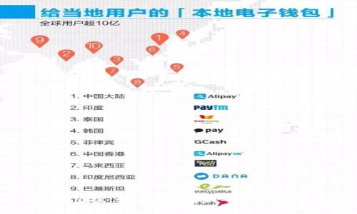 : TPWallet 领空投：如何顺利获取加密货币空投的全攻略