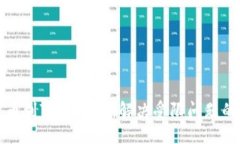 与关键词从火币提币到TPWallet：解决受限问题的最