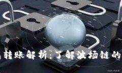 TP波场钱包转账解析：了解