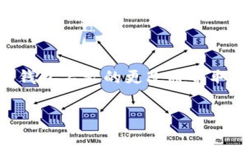关于“tpwallet名称可以随便改么”的问题，首先需要明确的是，钱包名称的更改通常取决于具体钱包的设计和系统要求。以下是对此问题的详细分析。

### tpwallet名称更改的可行性与注意事项