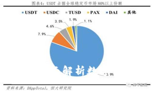 虚拟币如何核价：全面解析数字资产价值评估方法