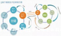 :虚拟币外部钱包币汇的全