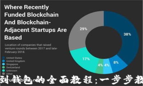 
虚拟币提现到钱包的全面教程：一步步教你安全转账