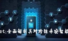 : TPWallet：全面解析其对跨链币安智能链的支持