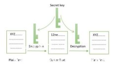 以下是您请求的内容：币