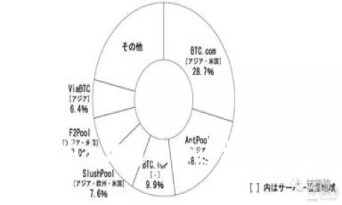 如何高效、安全地通过TP连接钱包：全面指南