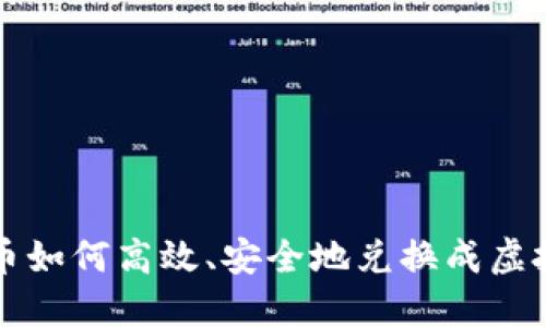 人民币如何高效、安全地兑换成虚拟货币