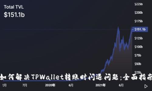 如何解决TPWallet转账时闪退问题：全面指南