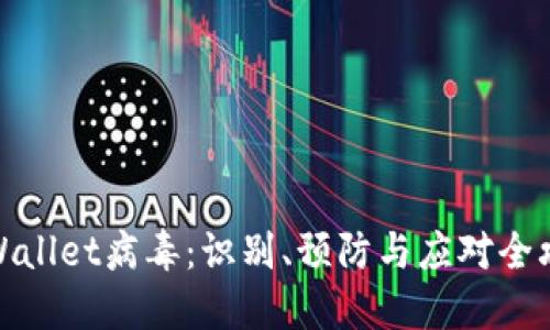 TPWallet病毒：识别、预防与应对全攻略