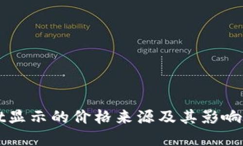 TPWallet显示的价格来源及其影响因素详解