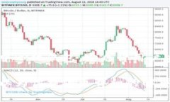 ＂TPWallet＂并不是一个通用词汇，其具体含义可能