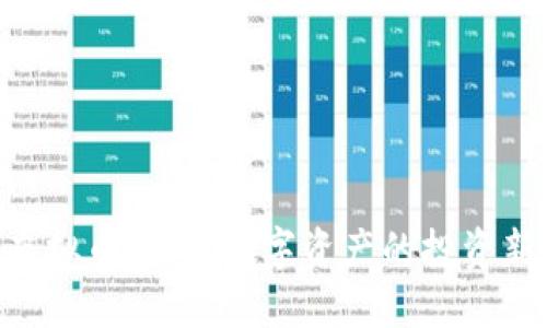 HDC虚拟币：未来数字资产的投资新机会