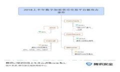    TPWallet充值与购买加密货币全攻略  /  guanjianc