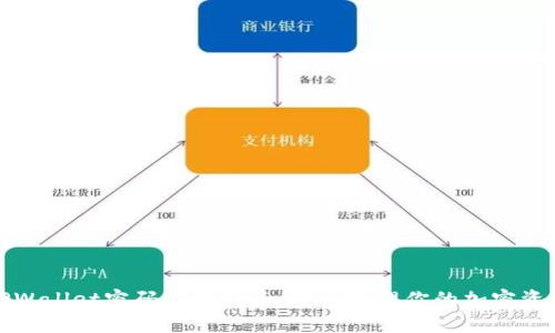 TPWallet密码修改指南：安全管理你的加密资产