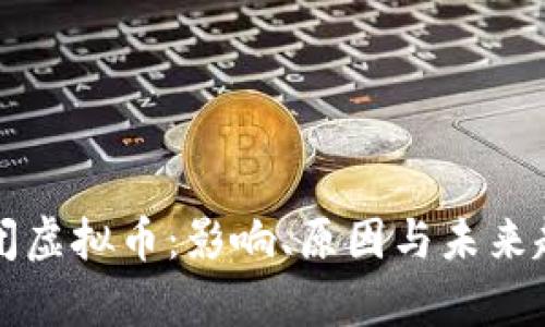 全面关闭虚拟币：影响、原因与未来趋势分析
