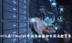  SHIB在TPWallet中的价格波动